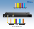 FMUSER DTV-4660D Analog/Digital DVB-C/T/ATSC/ISDB-T/PAL/NTSC etc RF in RF out TV channel frequency Convertor