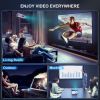 Projector with WiFi and Bluetooth,5G WiFi 9000L Native 1080P Video Projector, FUDONI Portable Movie Projector,Compatible with TV Stick, Smartphone, Ta